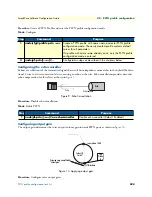 Preview for 594 page of Patton electronics SmartNode Series Software Configuration Manual