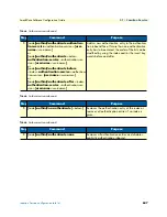 Preview for 607 page of Patton electronics SmartNode Series Software Configuration Manual