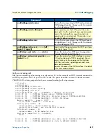 Предварительный просмотр 619 страницы Patton electronics SmartNode Series Software Configuration Manual