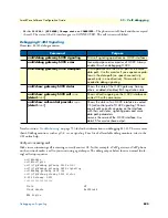 Предварительный просмотр 625 страницы Patton electronics SmartNode Series Software Configuration Manual