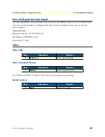 Preview for 647 page of Patton electronics SmartNode Series Software Configuration Manual