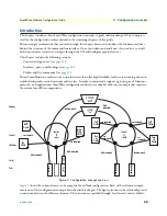 Предварительный просмотр 40 страницы Patton electronics SmartWare R.3.20 Software Configuration Manual