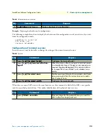 Preview for 93 page of Patton electronics SmartWare R.3.20 Software Configuration Manual