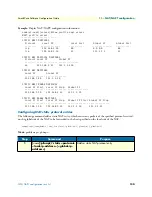 Preview for 130 page of Patton electronics SmartWare R.3.20 Software Configuration Manual