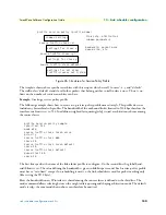 Preview for 150 page of Patton electronics SmartWare R.3.20 Software Configuration Manual