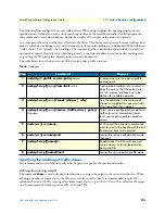 Preview for 151 page of Patton electronics SmartWare R.3.20 Software Configuration Manual