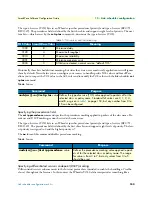 Preview for 153 page of Patton electronics SmartWare R.3.20 Software Configuration Manual