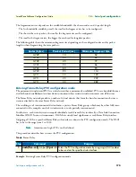 Предварительный просмотр 170 страницы Patton electronics SmartWare R.3.20 Software Configuration Manual