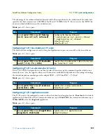 Предварительный просмотр 182 страницы Patton electronics SmartWare R.3.20 Software Configuration Manual