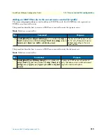 Preview for 212 page of Patton electronics SmartWare R.3.20 Software Configuration Manual