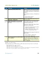 Preview for 269 page of Patton electronics SmartWare R.3.20 Software Configuration Manual