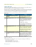 Preview for 273 page of Patton electronics SmartWare R.3.20 Software Configuration Manual