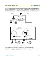 Preview for 303 page of Patton electronics SmartWare R.3.20 Software Configuration Manual