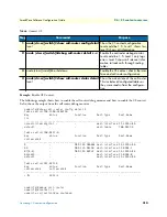 Preview for 310 page of Patton electronics SmartWare R.3.20 Software Configuration Manual