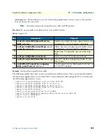 Preview for 330 page of Patton electronics SmartWare R.3.20 Software Configuration Manual