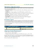 Preview for 352 page of Patton electronics SmartWare R.3.20 Software Configuration Manual