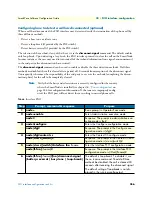 Preview for 356 page of Patton electronics SmartWare R.3.20 Software Configuration Manual