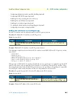 Preview for 362 page of Patton electronics SmartWare R.3.20 Software Configuration Manual