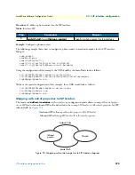 Preview for 375 page of Patton electronics SmartWare R.3.20 Software Configuration Manual