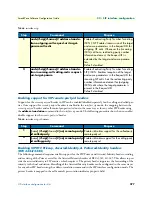 Preview for 377 page of Patton electronics SmartWare R.3.20 Software Configuration Manual