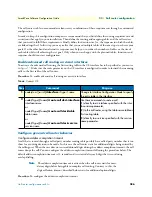 Предварительный просмотр 386 страницы Patton electronics SmartWare R.3.20 Software Configuration Manual