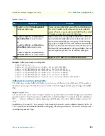 Preview for 391 page of Patton electronics SmartWare R.3.20 Software Configuration Manual