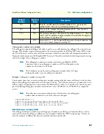 Preview for 397 page of Patton electronics SmartWare R.3.20 Software Configuration Manual