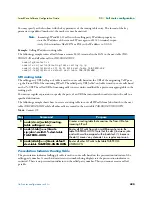 Preview for 400 page of Patton electronics SmartWare R.3.20 Software Configuration Manual