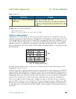 Preview for 406 page of Patton electronics SmartWare R.3.20 Software Configuration Manual