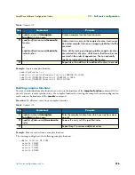 Preview for 416 page of Patton electronics SmartWare R.3.20 Software Configuration Manual