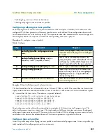 Предварительный просмотр 449 страницы Patton electronics SmartWare R.3.20 Software Configuration Manual