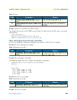 Предварительный просмотр 451 страницы Patton electronics SmartWare R.3.20 Software Configuration Manual