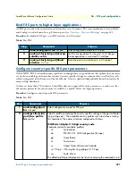 Preview for 471 page of Patton electronics SmartWare R.3.20 Software Configuration Manual