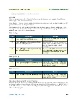 Preview for 500 page of Patton electronics SmartWare R.3.20 Software Configuration Manual