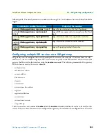 Preview for 503 page of Patton electronics SmartWare R.3.20 Software Configuration Manual