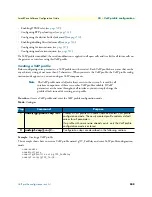 Preview for 508 page of Patton electronics SmartWare R.3.20 Software Configuration Manual