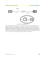 Preview for 514 page of Patton electronics SmartWare R.3.20 Software Configuration Manual