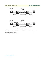 Предварительный просмотр 518 страницы Patton electronics SmartWare R.3.20 Software Configuration Manual