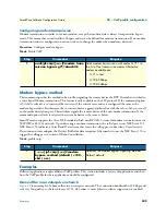 Preview for 522 page of Patton electronics SmartWare R.3.20 Software Configuration Manual