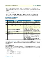 Preview for 542 page of Patton electronics SmartWare R.3.20 Software Configuration Manual