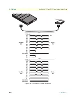 Preview for 170 page of Patton 1000 Getting Started Manual