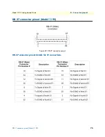 Предварительный просмотр 75 страницы Patton 1195/8E1 Getting Started Manual