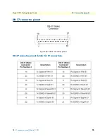 Preview for 76 page of Patton 1195/8E1 Getting Started Manual