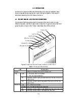 Preview for 15 page of Patton 2157R User Manual