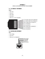 Preview for 20 page of Patton 2157R User Manual