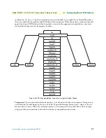 Preview for 71 page of Patton 3086FR User Manual