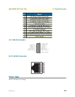 Preview for 162 page of Patton 3086FR User Manual