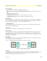 Preview for 43 page of Patton 3088A Series User Manual