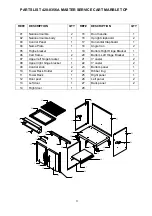 Preview for 4 page of Patton 420-0356 Manual