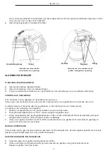 Preview for 5 page of Patton 54GCPR210 Operating And Assembly Instructions Manual